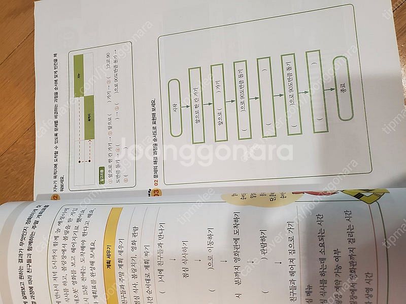 초등 코딩 엔트리 스크래치 2권세트 새책 파격가!--7