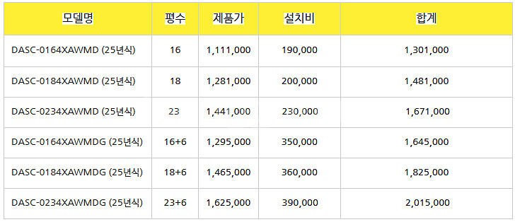 [판매]신제품 중대형 스탠드 벽걸이 캐리어 에어컨 냉난방기 6~40평 판매설치합니다(소상공인지원)--3