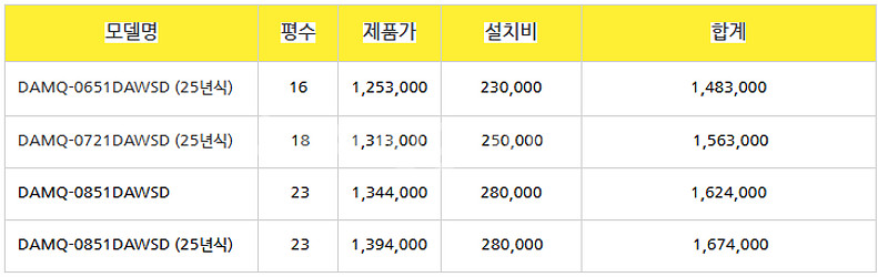[판매]신제품 중대형 스탠드 벽걸이 캐리어 에어컨 냉난방기 6~40평 판매설치합니다(소상공인지원)--5