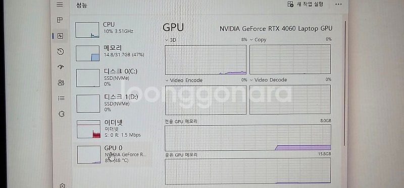 급처)Loq15arp9 512+1TB, 32gb 업글 ...--4