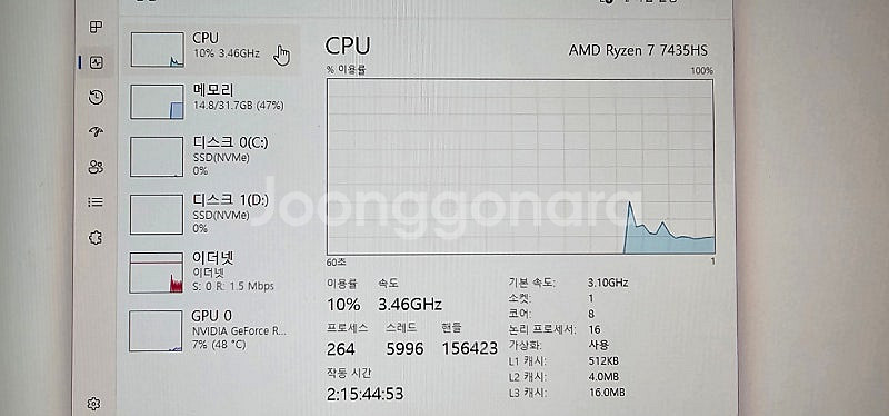 급처)Loq15arp9 512+1TB, 32gb 업글 ...--5