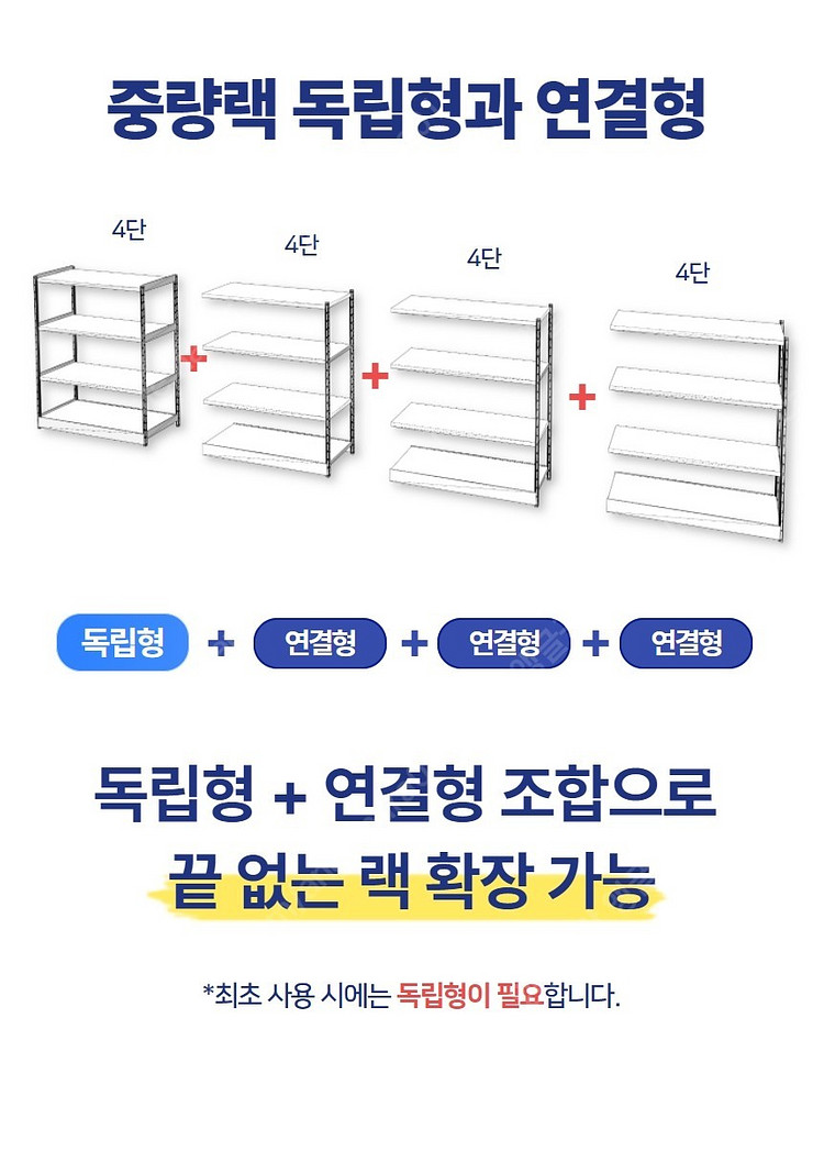 중량랙 철제선반 단당 150~200kg 공장랙 창고랙 ...--9