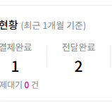7.5 /7.6 야구티켓 양도 기아 한화 키움 엘지 삼성