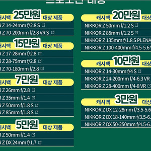 미개봉 미등록 니콘 ZF 40mm Z8 z6ii z6iii Z7II D780 D7500 z5 24-120s 85.8s 50.8s 24.8s 10-20 16-85 55-300 35.