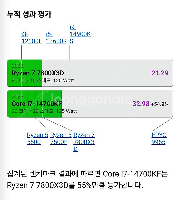 i7 14700kf rtx3070 게이밍 본체 데스크탑...--3