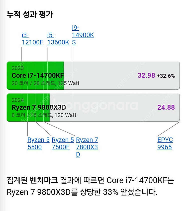 i7 14700kf rtx3070 게이밍 본체 데스크탑...--4