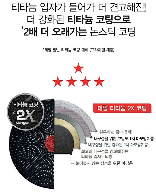 모든상품최저가구매 비교하러오세요 미개봉 새상품 테팔 인...--4