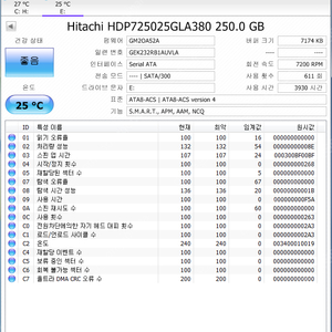 3.5인치 하드디스크(HDD) 4개 택포 11,000 원에 판매합니다.