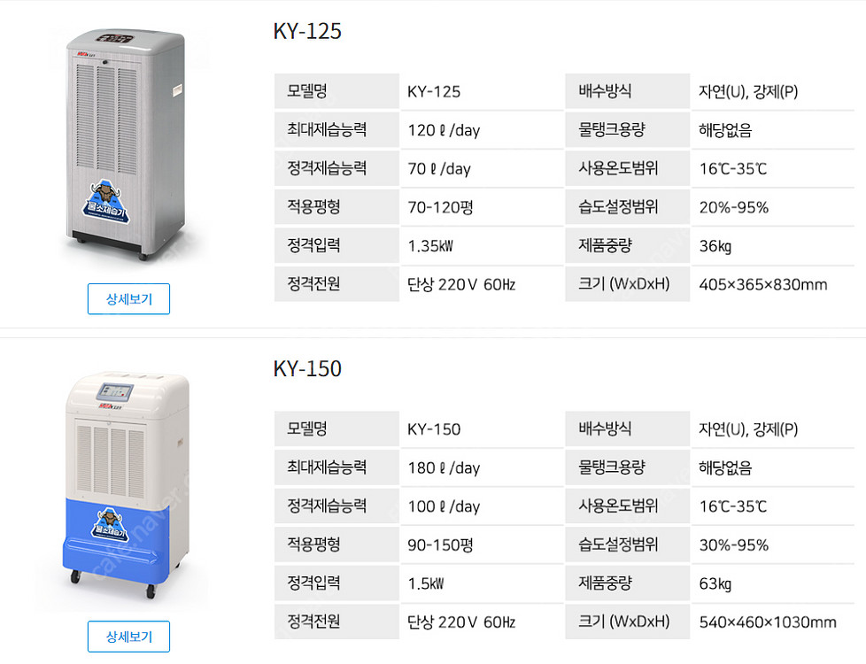[판매]태양전자/가야 산업용제습기.업소용제습기.공업용제...--4