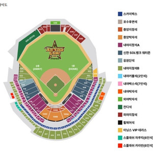 7/12 KBO 올스타전 중앙탁자석. 중앙지정석. 1루내야지정석 티켓 양도