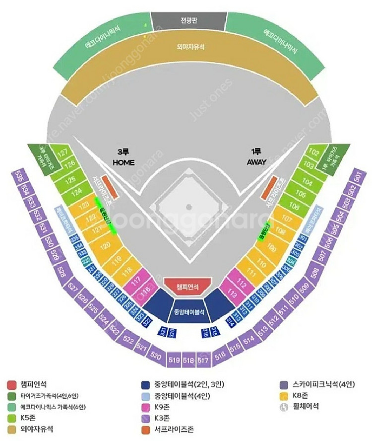 7월 5일 기아 롯데 광주 3루 K8--0