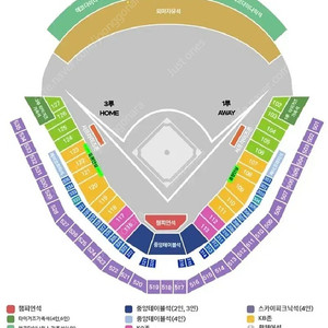 7월 5일 기아 롯데 광주 3루 K8