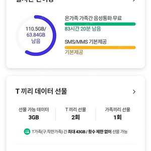 SKT 데이터 2기가 3천원