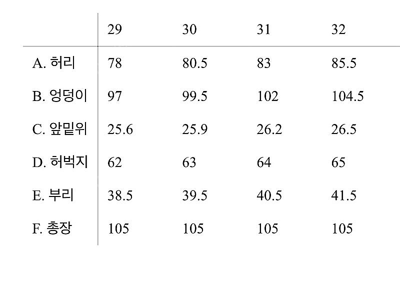 라이즈앤빌로우 265 몰스킨 아이보리 32사이즈--3
