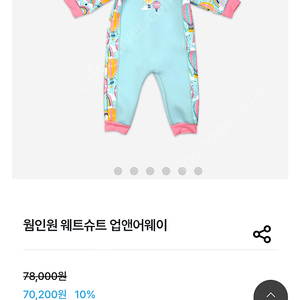 스플래쉬어바웃 웨트수트 xl 2회 착용