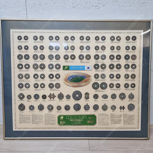 88올림픽 한정판 엽전셋트