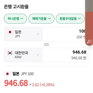 엔화 삽니다 (일본돈)