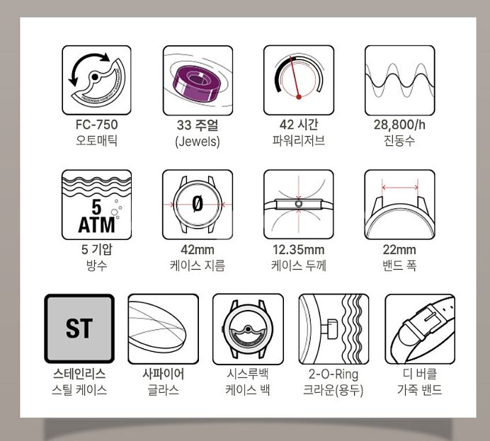 [명품 새제품] 프레드릭 콘스탄트 하이브리드 매뉴팩처 ...--7