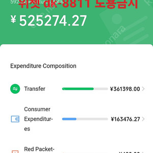 중국돈 위안화 구합니다
