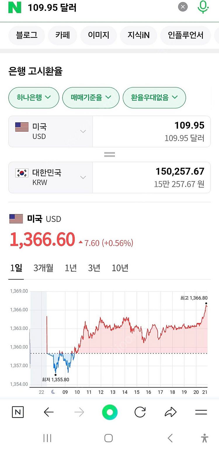 Tech21 테크21 맥북에어 13인치 M2 M3 M4...--1