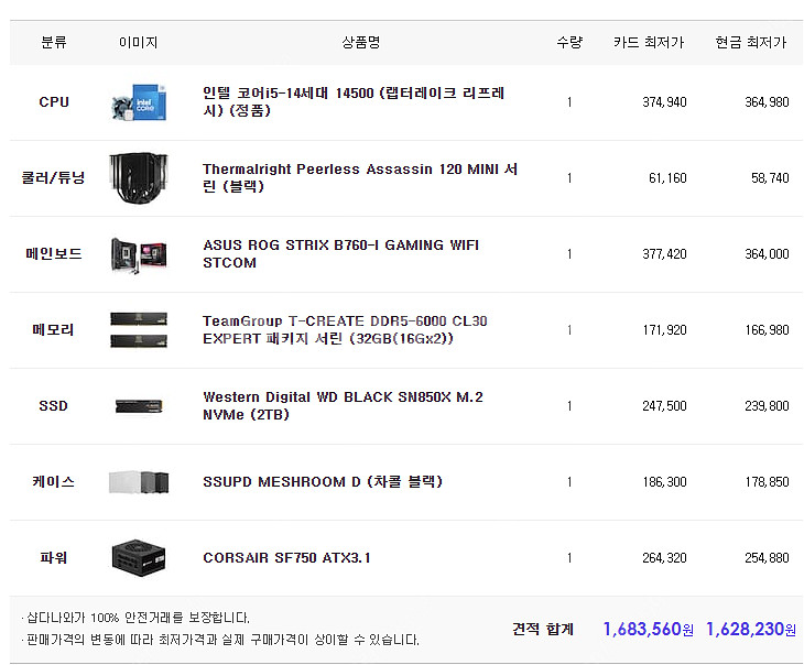 RTX4060 14500 2Tb Sff 메쉬룸디--2