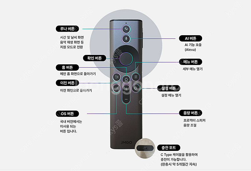JMGO 01 Pro 초단초점 프로젝터--8