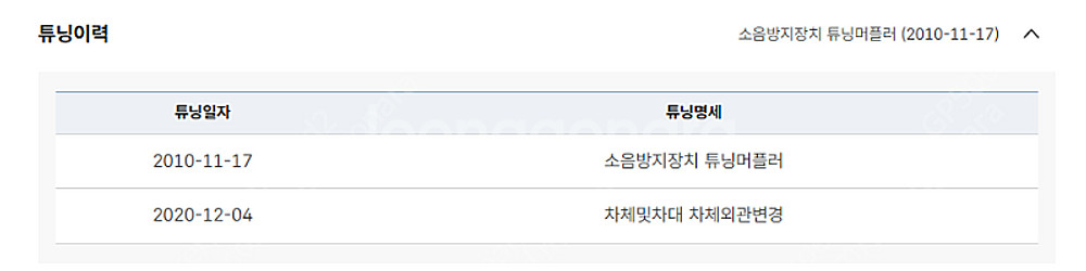 제네시스쿠페 2.0 수동 구이수 14G 차량 판매 성능...--2