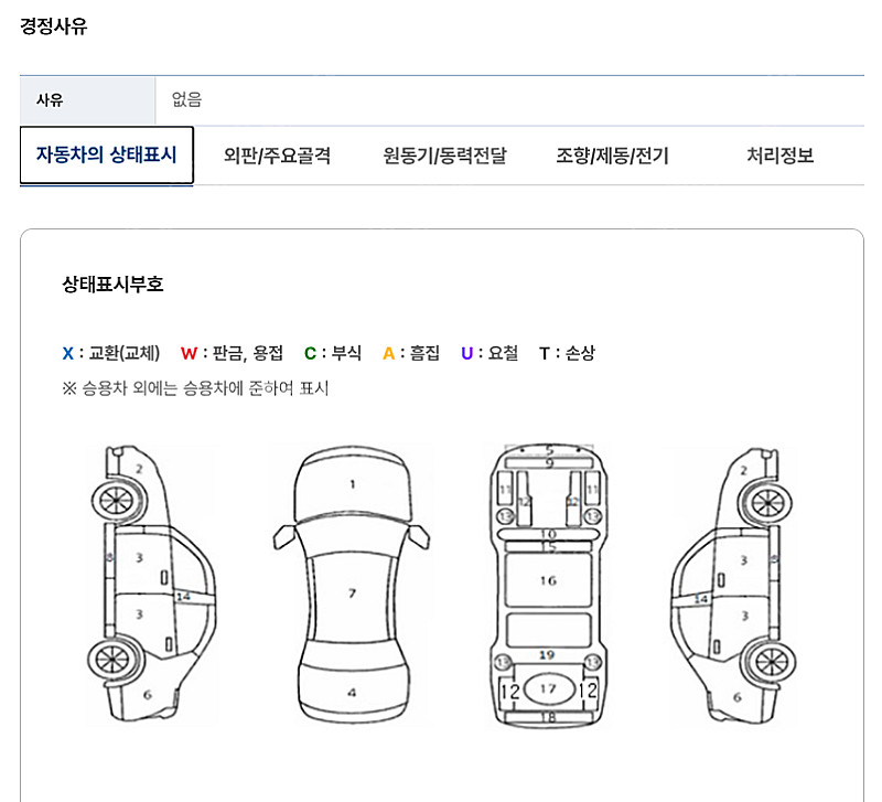 제네시스쿠페 2.0 수동 구이수 14G 차량 판매 성능...--3