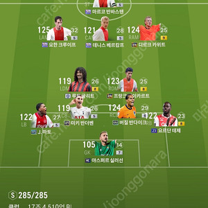 Fc 온라인 굿즈 판매합니다
