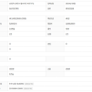 LG전자 프로빔 KPU510RG (정품) 판매합니다.