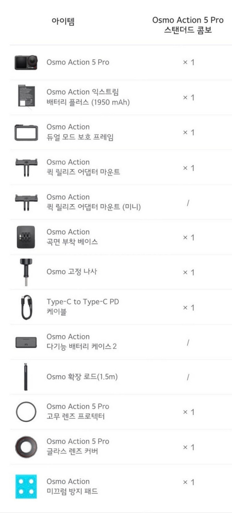DJI 오즈모 액션 5 프로 스탠다드콤보 미개봉 새상품--2