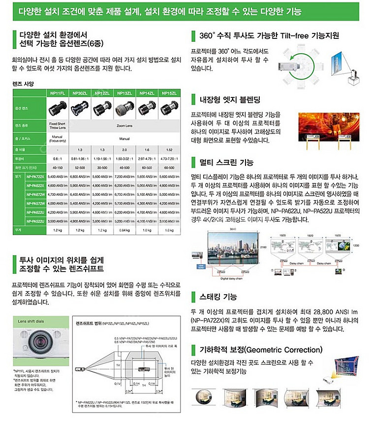 *스크린골프/업소용 추천*ㅡNEC NP-PA522U 5...--3