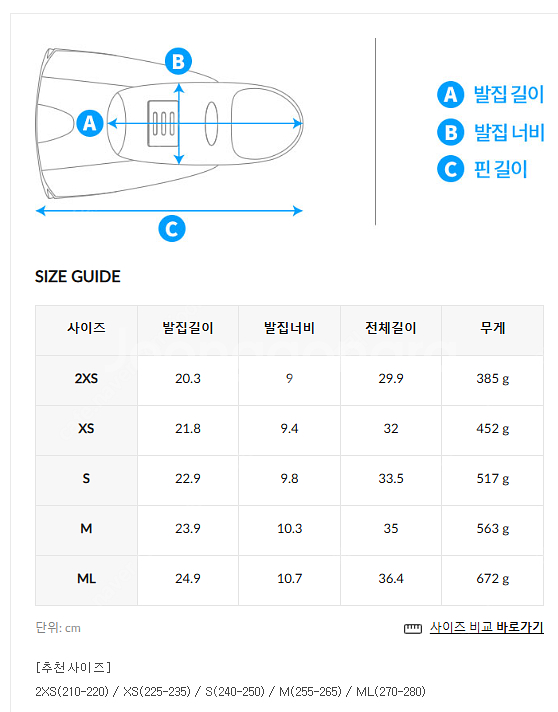 DMC 뉴 리펠로 숏핀 오리발 블랙 - S--2
