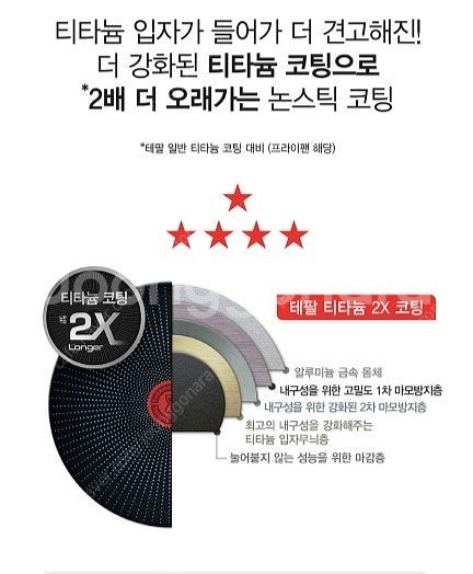 테팔 인덕션가능 블로커 후라이팬세트 매직핸즈손잡이포함 ...--6