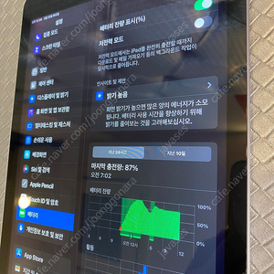 아이패드6세대 셀룰러 32기가