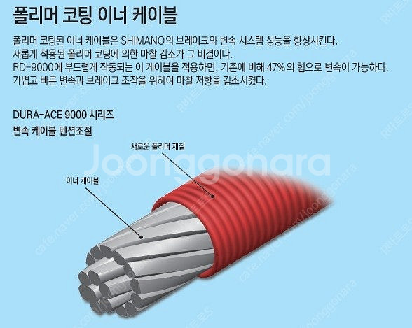 시마노 폴리머 코팅 변속 이너 케이블 쉬프터 팝니다 Y...--3