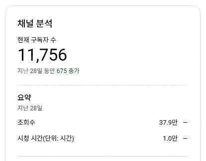 유튜브 라이브 가능한 저렴한 채널(구독자 약1.1만) ...--0
