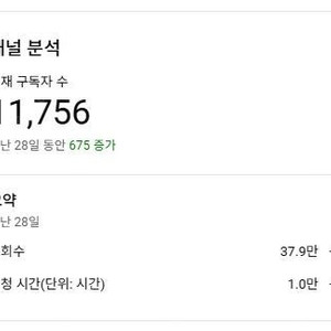 유튜브 라이브 가능한 저렴한 채널(구독자 약1.1만) 팝니다~비수익창출