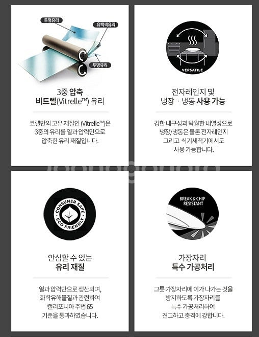이가격실화 코렐 6인 28p 라벤더 최신모델 대접 접시...--4