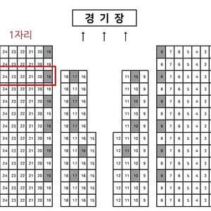 국가대표 농구 평가전 한국 vs 일본 7월13일 단석(1자리) 양도