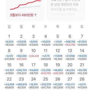 빗썸 신규가입 2.0ㅅㅅ