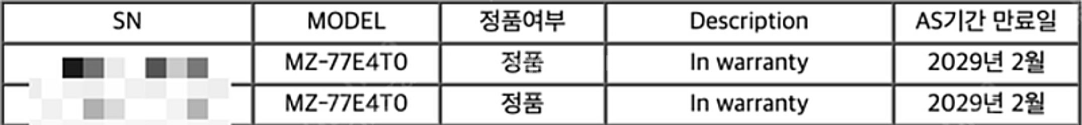 삼성 SSD 870EVO 4TB 미개봉 정품 판매합니다--1
