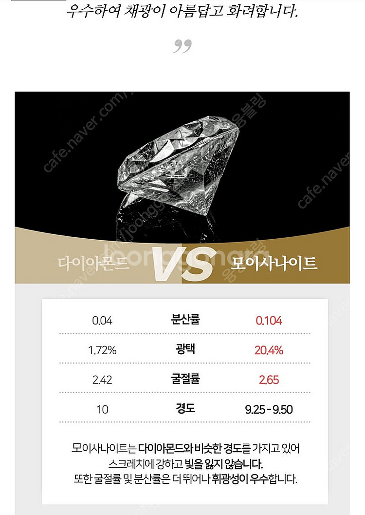 가공 14k화이트골드 모이사나이트 베젤 3부 다이아 목...--9