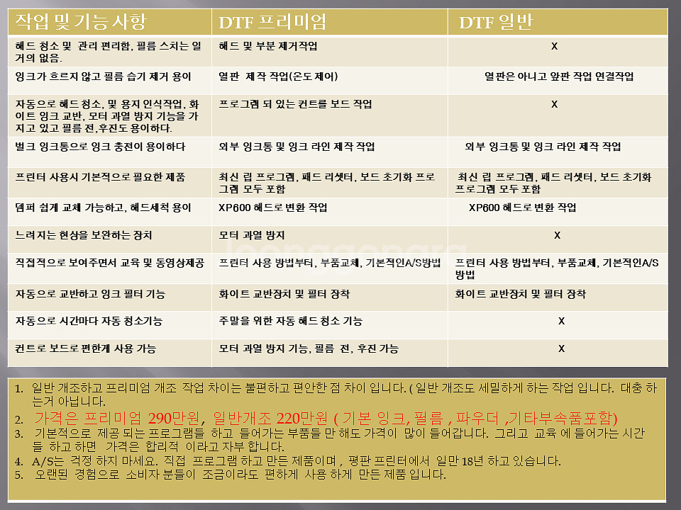 DTF 프린터 판매--3