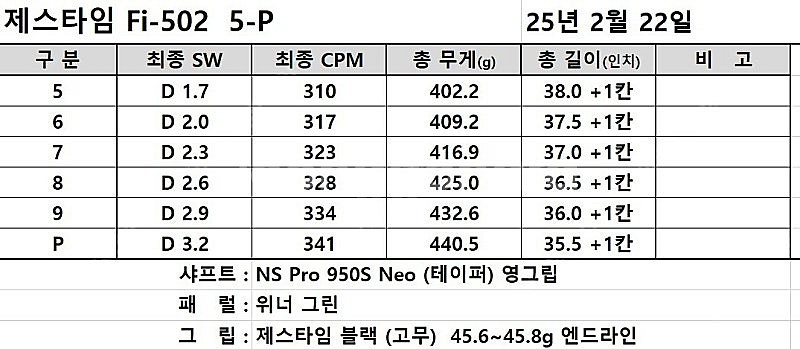 제스타임 FI 502 러프그라인드 버전 5-p NSPR...--6