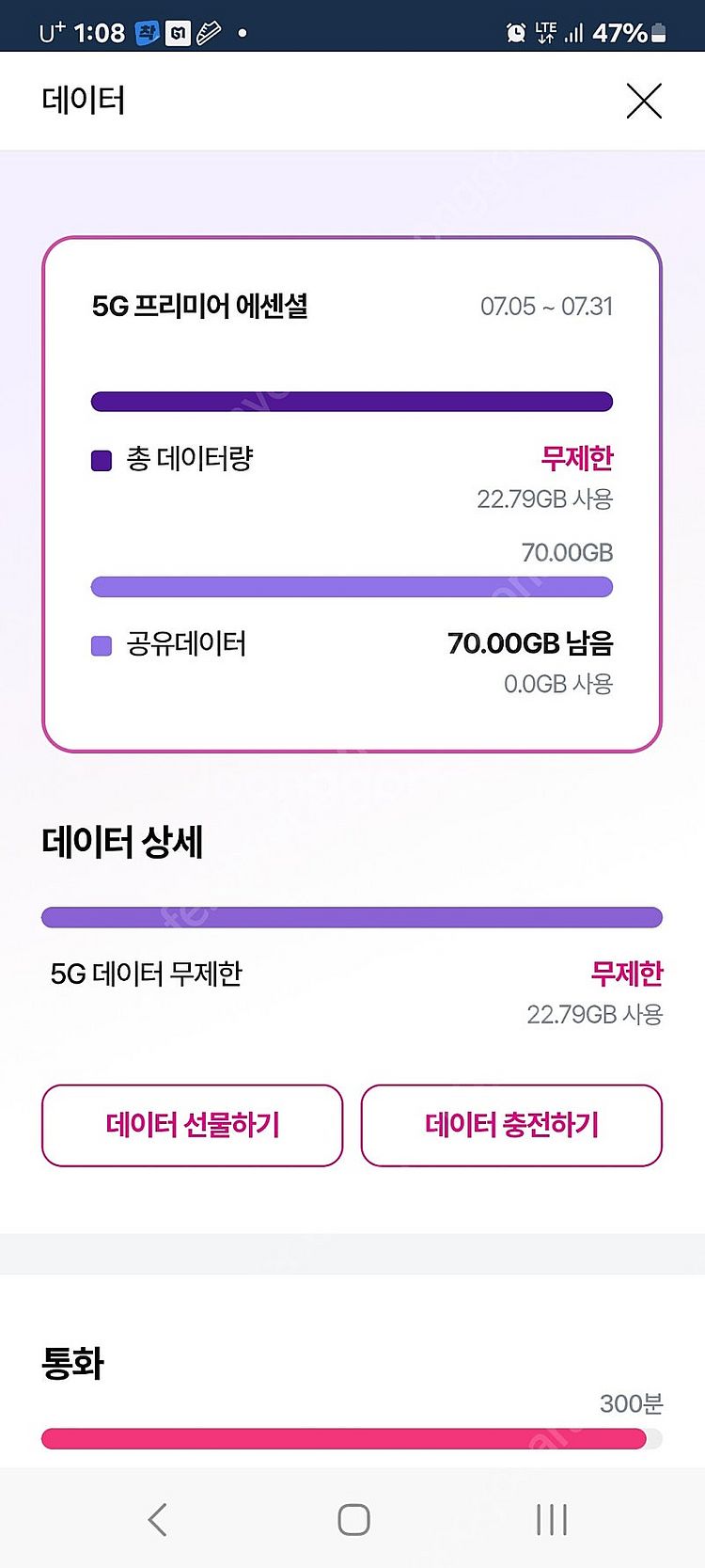 LOU+ 데이터 2기가 2500원에 팜니다--0