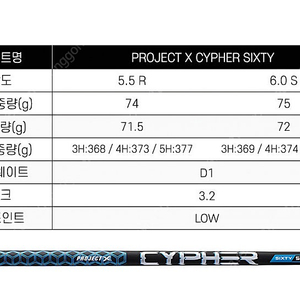 클리블랜드 런처 XL 헤일로 유틸리티 4번 21도