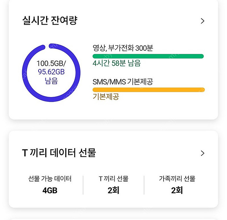SK데이터 2기가 팝니다--0