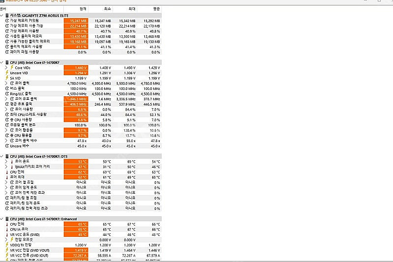 인텔 i7 - 14700kf 팝니다--2
