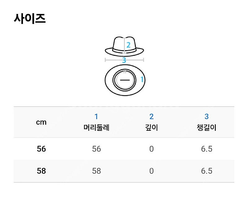 (새상품) 코오롱스포츠벙거지--5